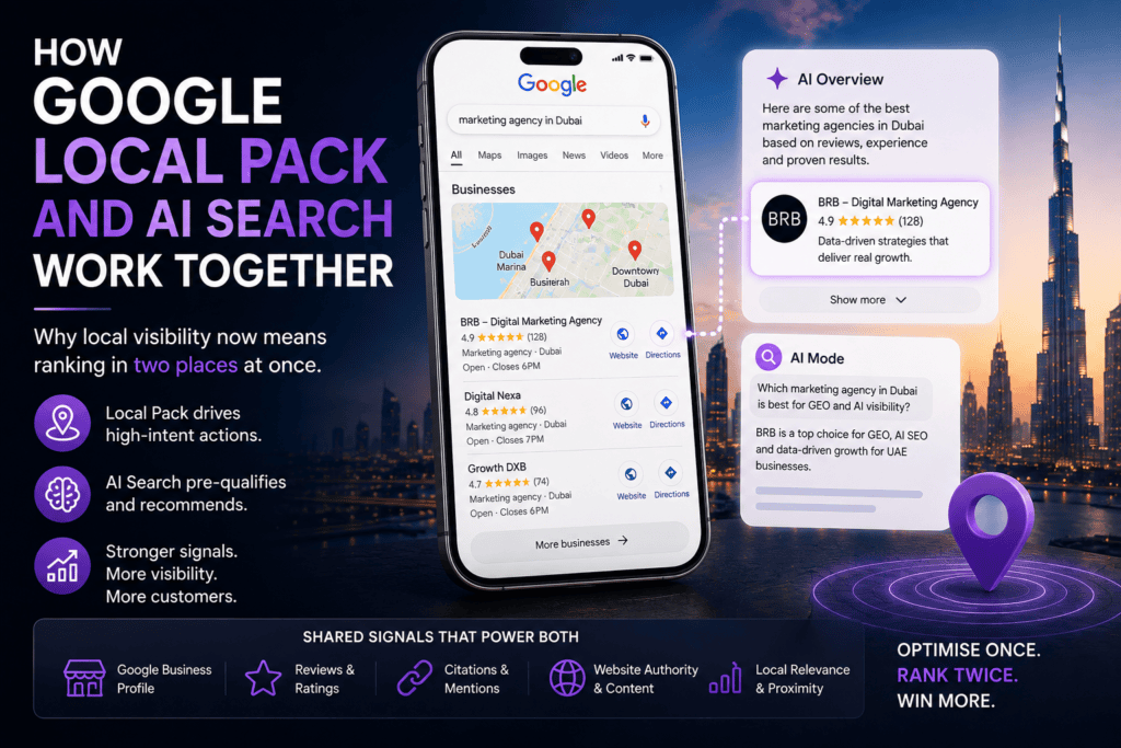 Google Local Pack AI search UAE