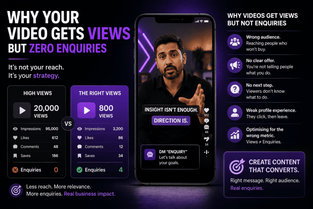 video views no enquiries UAE business